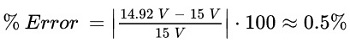 PE2