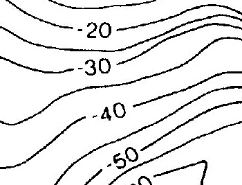 lineas de contorno