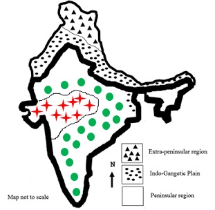 península