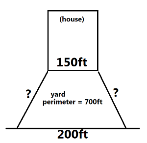 diagrama trapezoidal