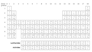 Tabla Periódica de Elementos