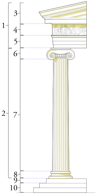 Columna jónica y entablamento