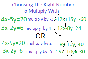 PickMultiply