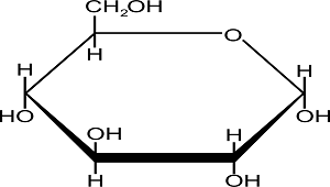 Estructura de glucosa