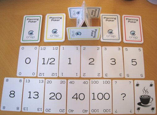 Planificación de póquer