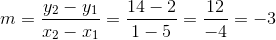 pointslope4
