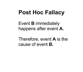 Falacia post hoc