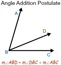 postthe5