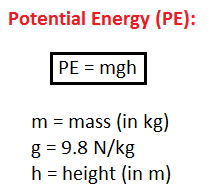 definición de energía potencial