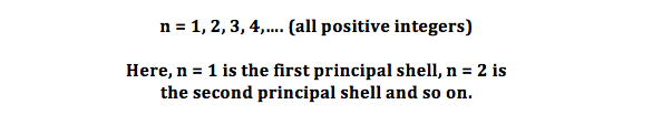 Número cuántico principal, n