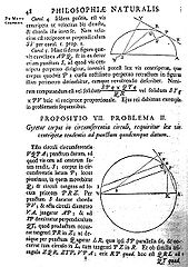 Una página de los Principia, donde Newton publicó sus leyes de la gravedad.