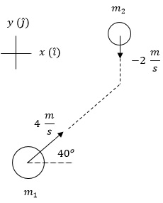 problem2_diagram