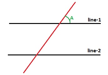 Prueba de ángulos interiores del mismo lado