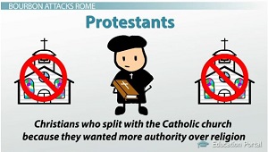 Los protestantes se rebelaron contra la Iglesia