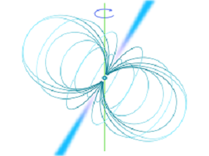 Pulsar