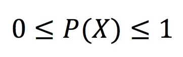 Px