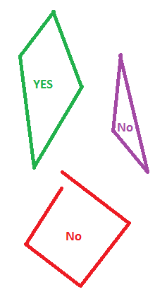 nulo