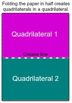 quad7