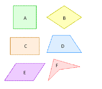 Formas cuadriláteras