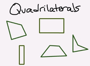 Cuadriláteros