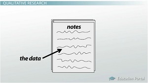 Notas descriptivas de investigación cualitativa
