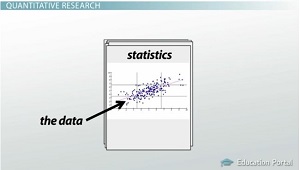 Datos de investigación cuantitativos de estadística