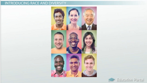 Diversidad racial