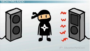 Publicidad en radio