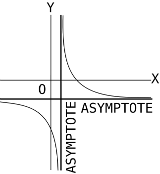 ratasymp1