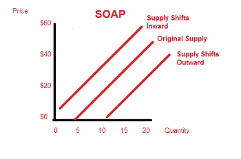 rcjansupply