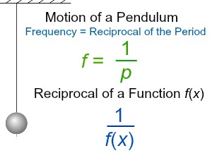 recfun1