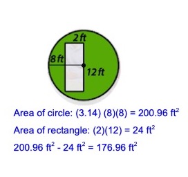 RectCirc