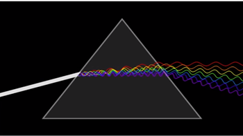 refraccion de luz
