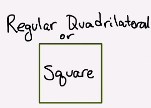 Cuadrilátero regular