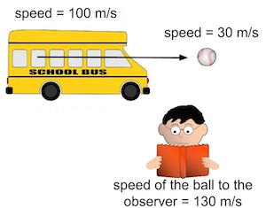 relatividad del béisbol