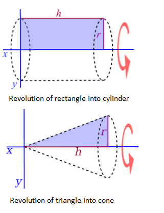 revoluciones1