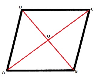Diagonales en rombo
