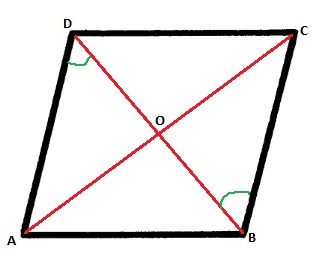 Alternar angulos interiores