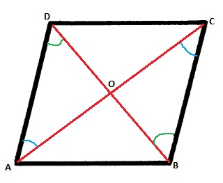 Alternar angulos interiores