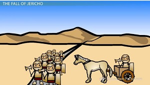 Los caminos llevaron tropas a Jericó