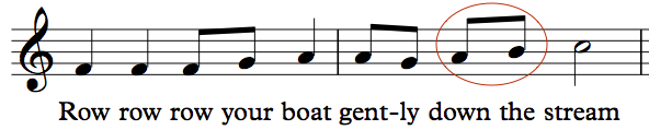 Rema tu bote 3B