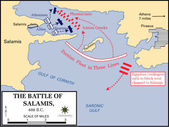 La batalla de Salamina
