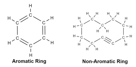 Alifáticos vs aromáticos