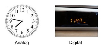 reloj analógico y digital