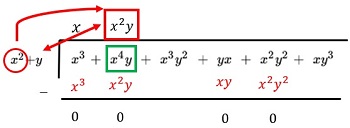 3a
