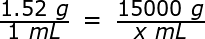 Proporción de cálculo de arena