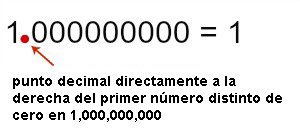 scinot3