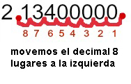 scinot7