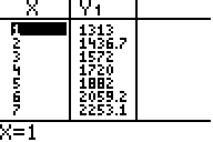 tab2