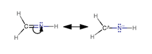estructura de resonancia